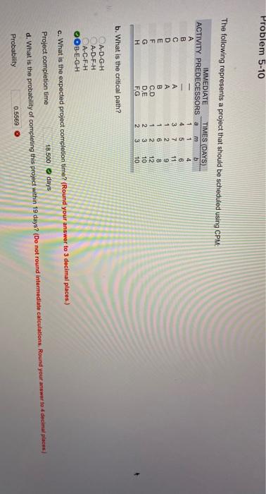 Problem 5-10 The following represents a project