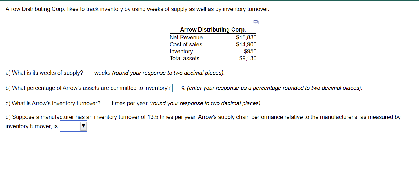 Arrow Distributing Corp. likes to track inventory