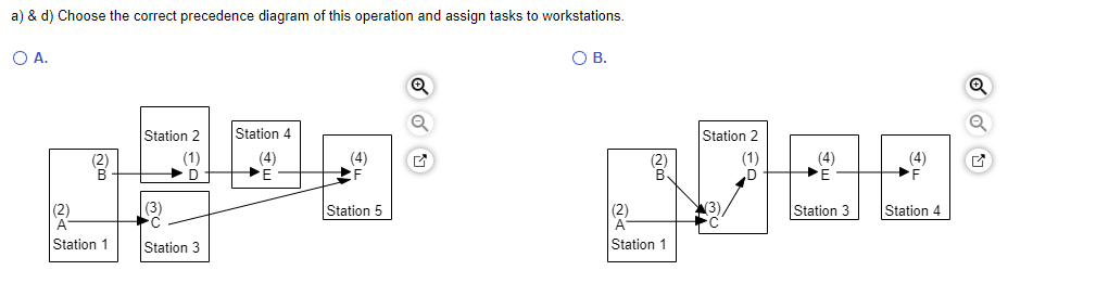 b) Given the demand, what is the cycle time for