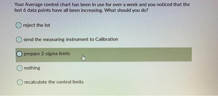 Your Average control chart has been in use for