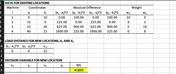 10.14b Use Solver for squared euclidean solution.