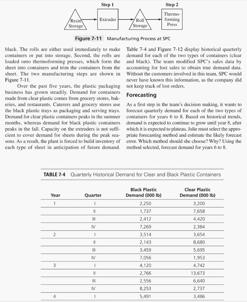 As a first step in the teams decision making, it