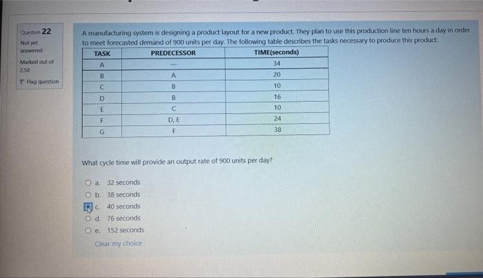 A manulacturing system is designing a product