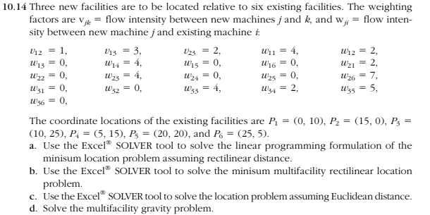 10.14b Use Solver for squared euclidean solution.