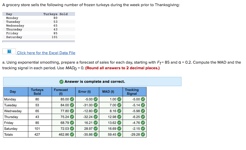 Please help with all alpha bias sum errors and