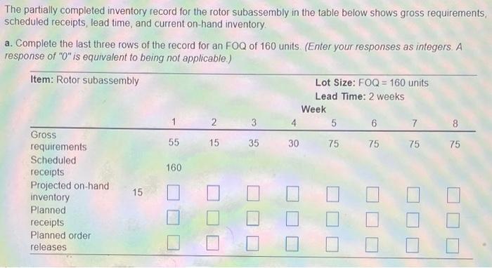 The partially completed inventory record for the