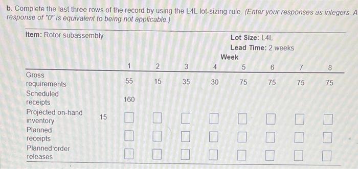 The partially completed inventory record for the