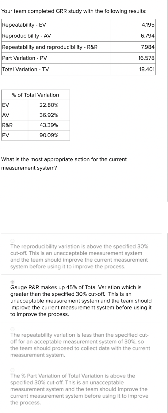 Can you explain GRR and how I solve this problem?