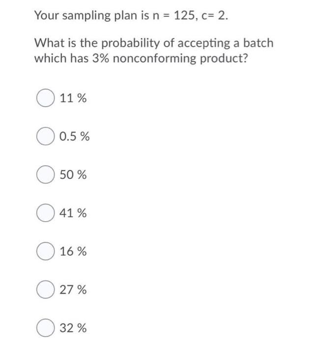 Your sampling plan is n = 125, c= 2. What is the