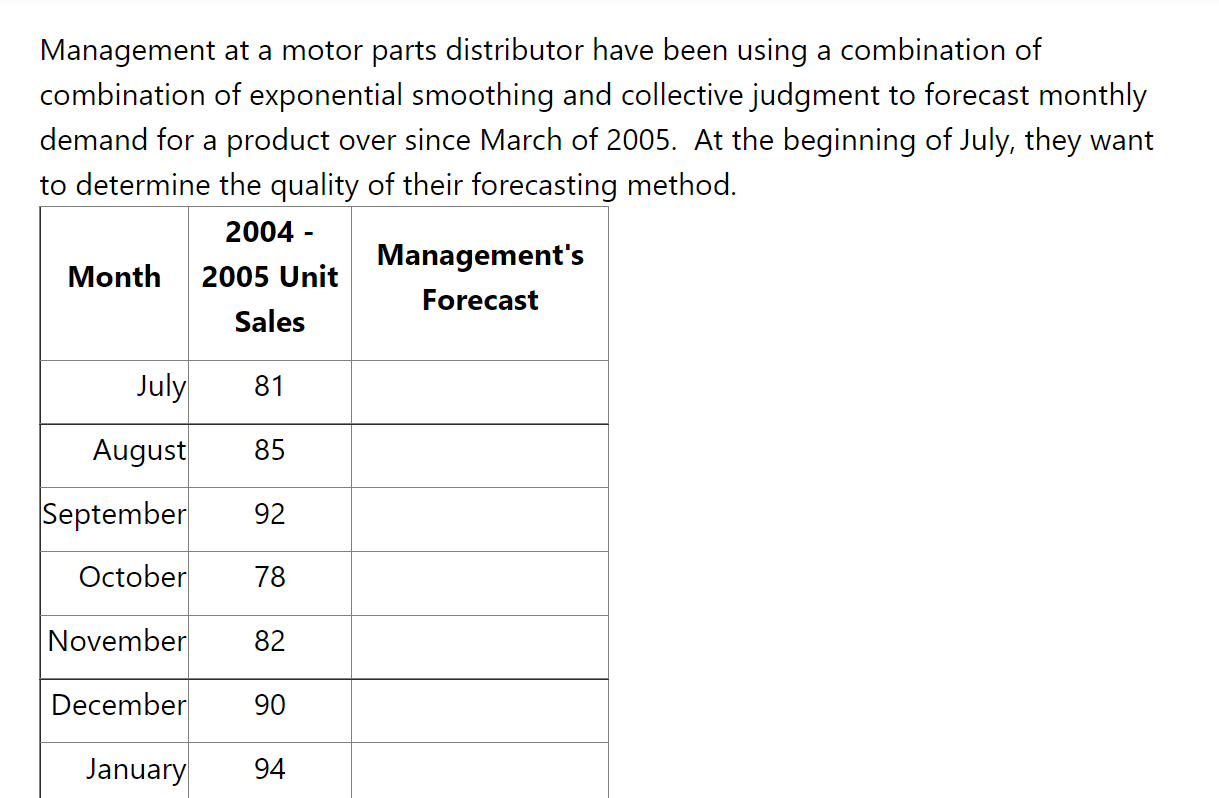 Management at a motor parts distributor have been
