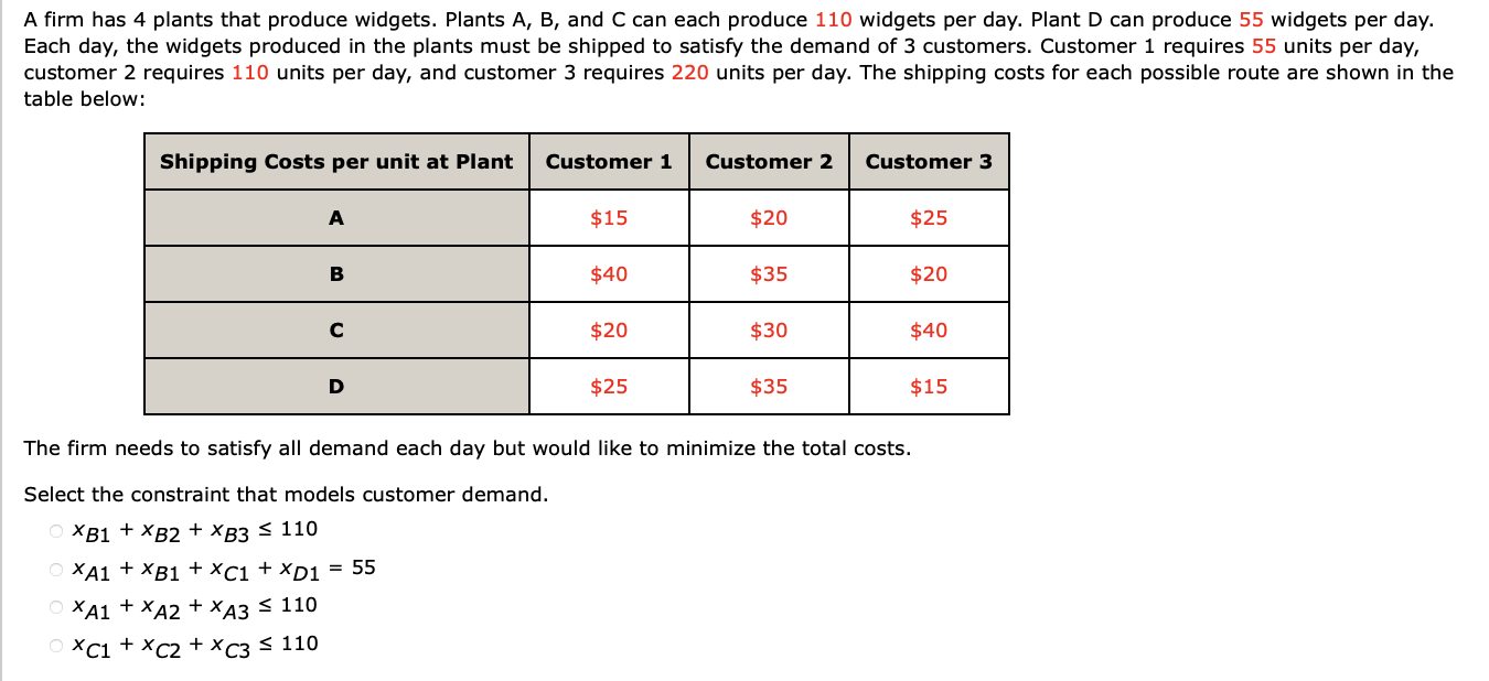 A firm has 4 plants that produce widgets. Plants