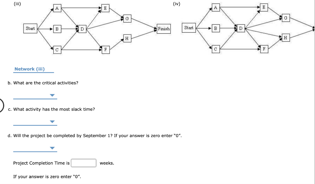 Under Critical activity for the last chart, the