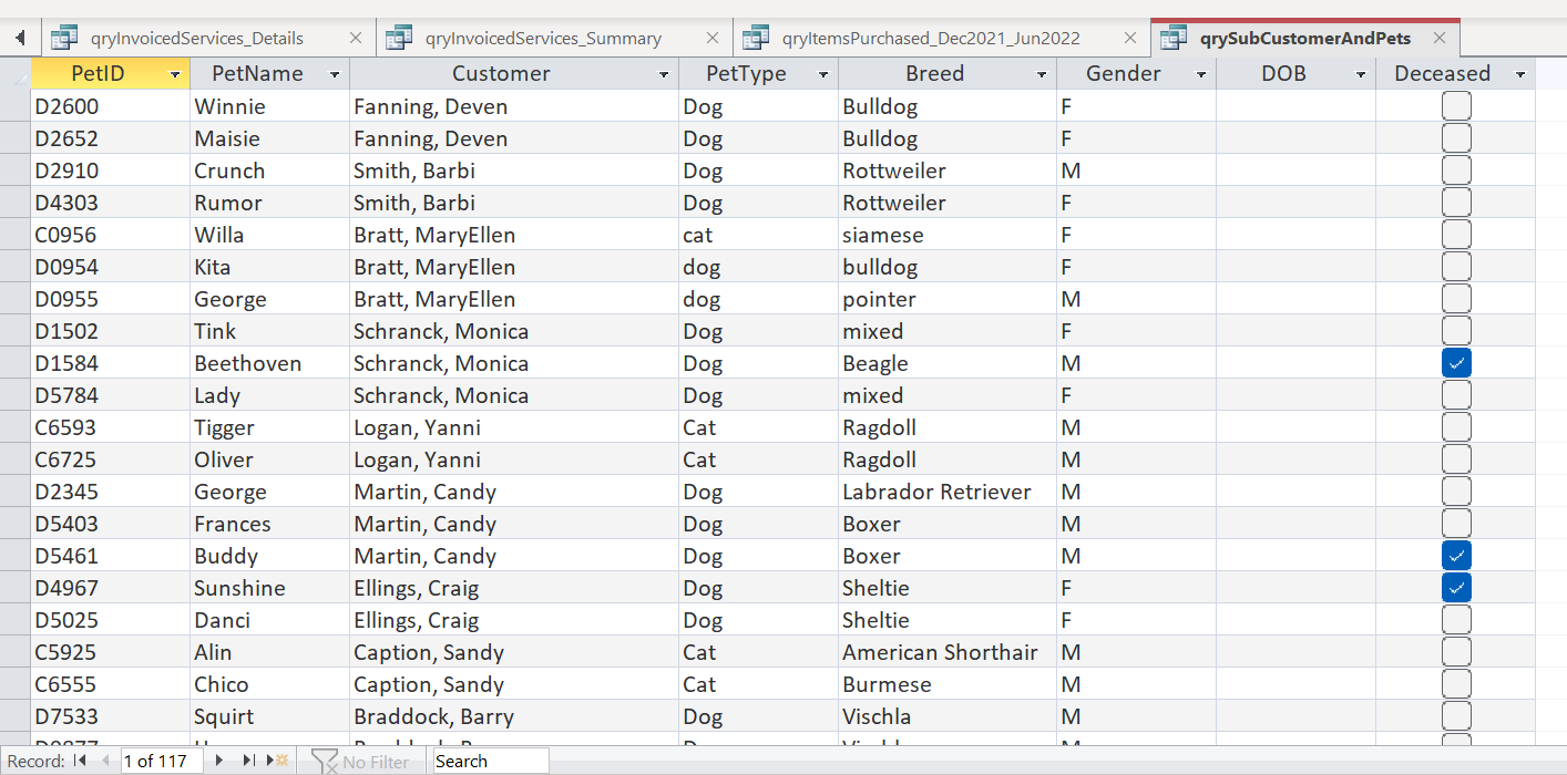 Based on this data info from a customer and pets