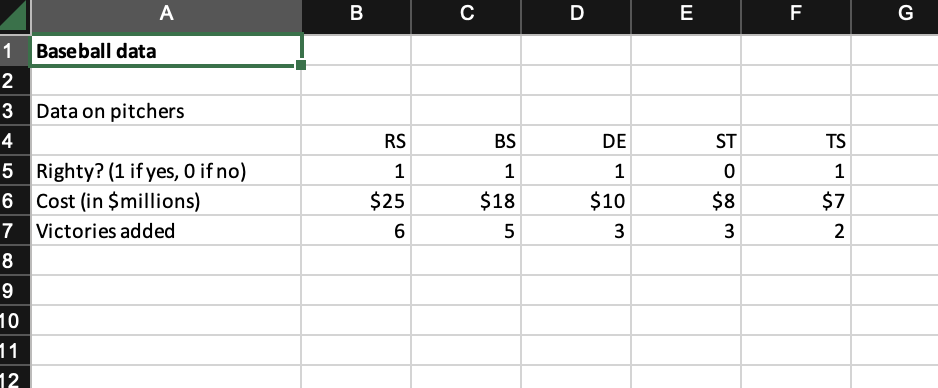 The Cubs are trying to determine which of the