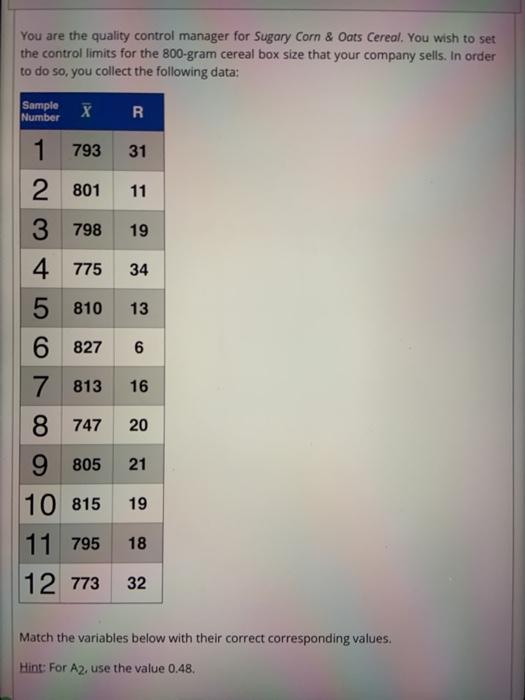 You are the quality control manager for Sugary