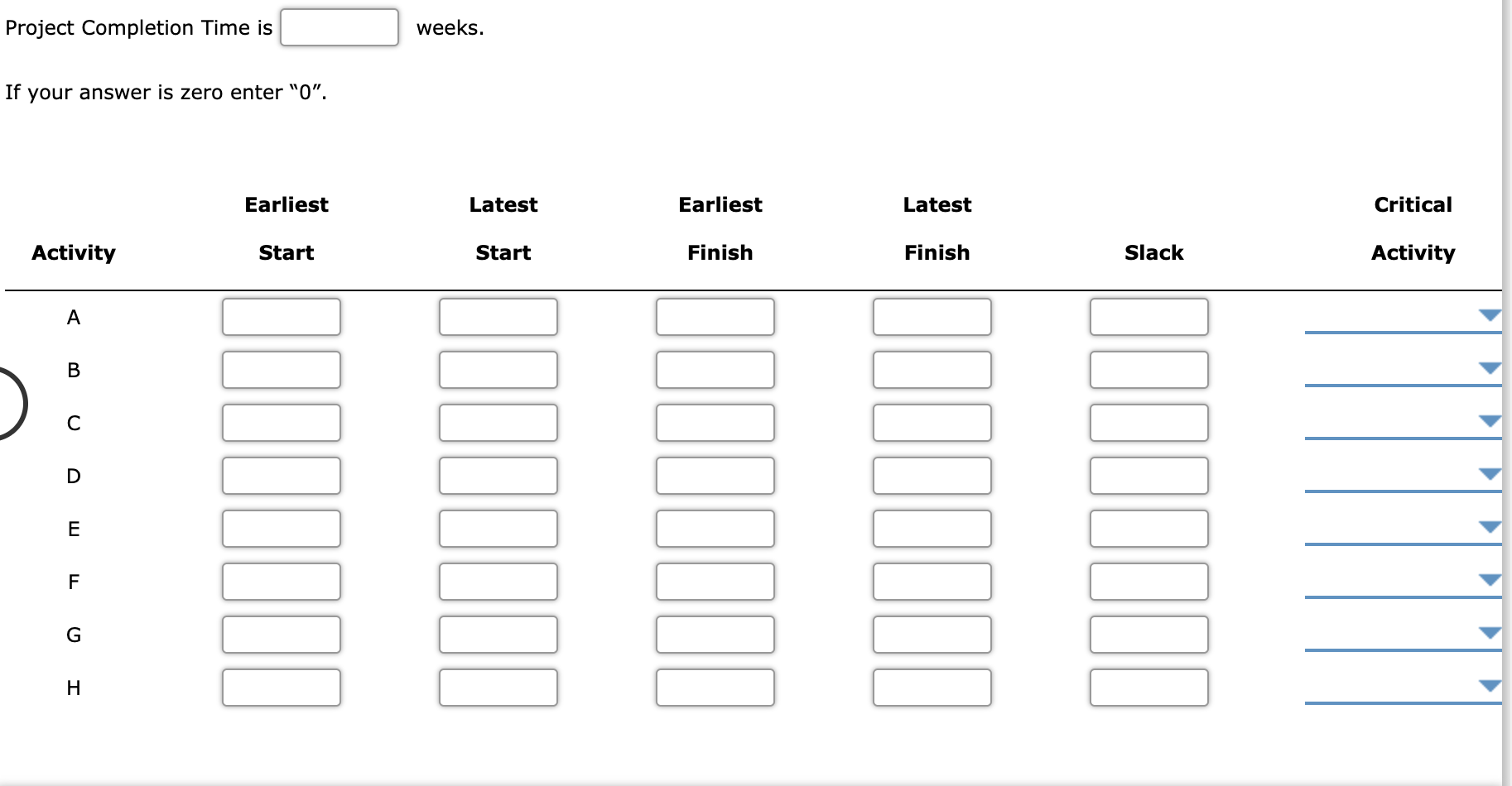 Under Critical activity for the last chart, the