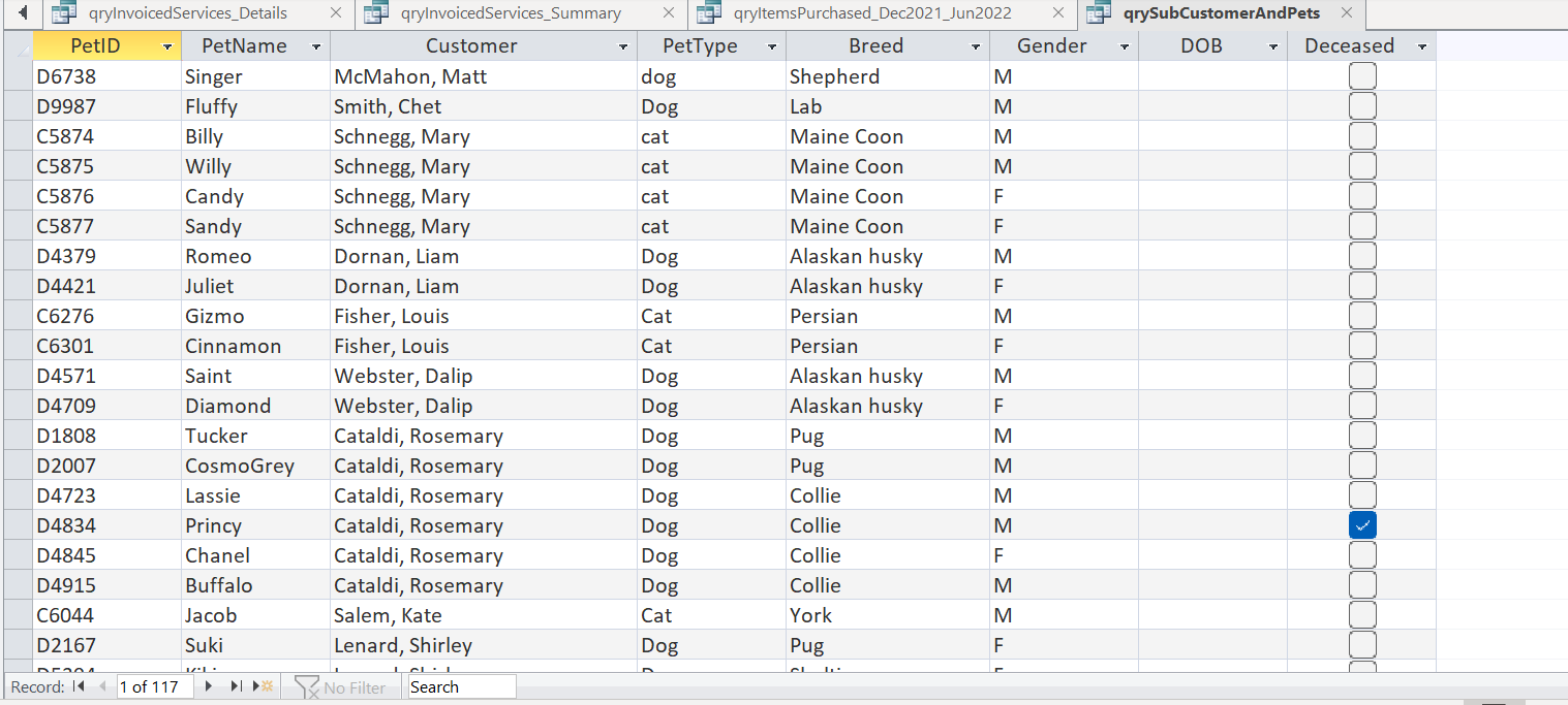 Based on this data info from a customer and pets