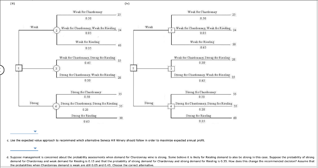 help please Problem 13-13 (Algorithmic) Seneca