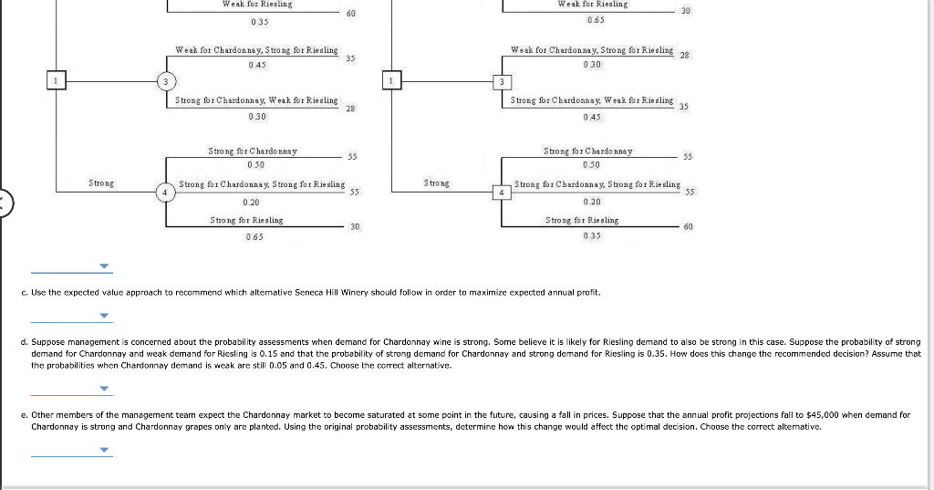 help please Problem 13-13 (Algorithmic) Seneca