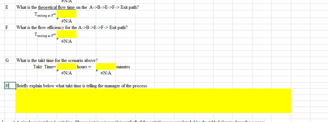 35% 65% On average Scenario The process of a firm