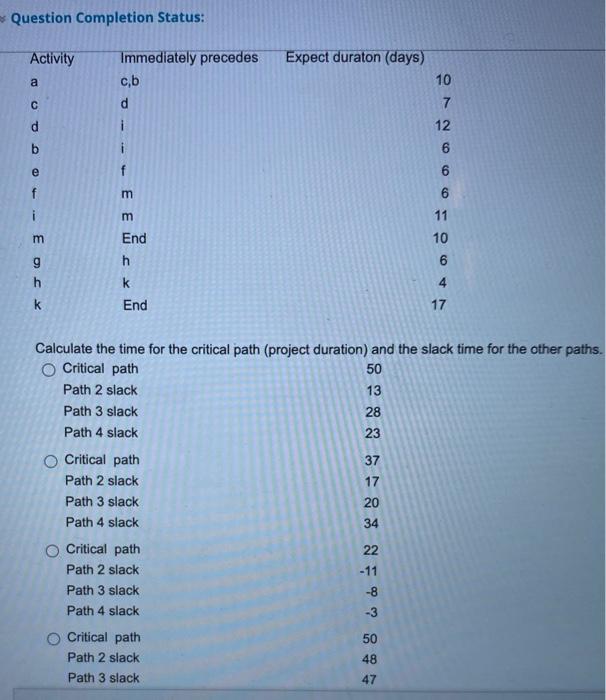 Question Completion Status: Activity Expect