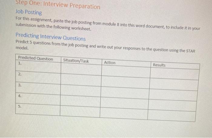 Step One: Interview Preparation Job Posting For