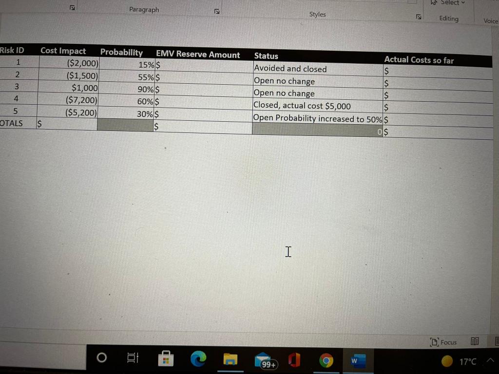 Complete the risk reserve analysis using the risk