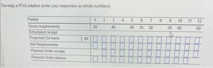 "Holding cost =$1.50 /unitweek: setup cost =$200;