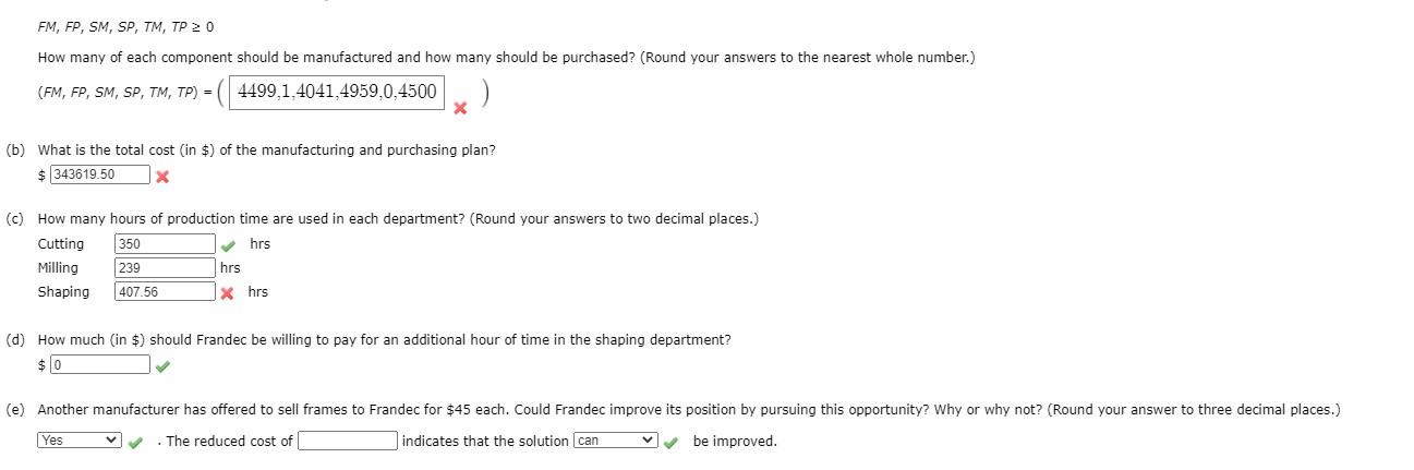 A linear programming computer package is needed.