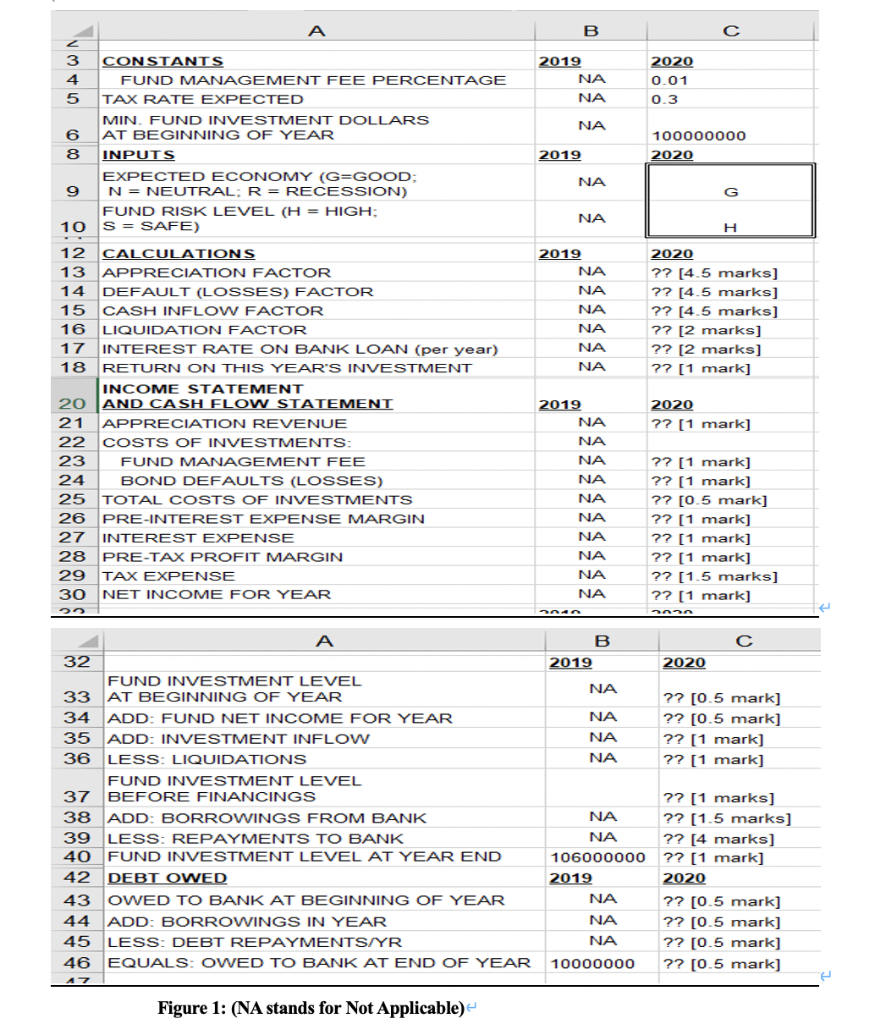 Question 1 (40 marks) Refer to Figure 1. Write