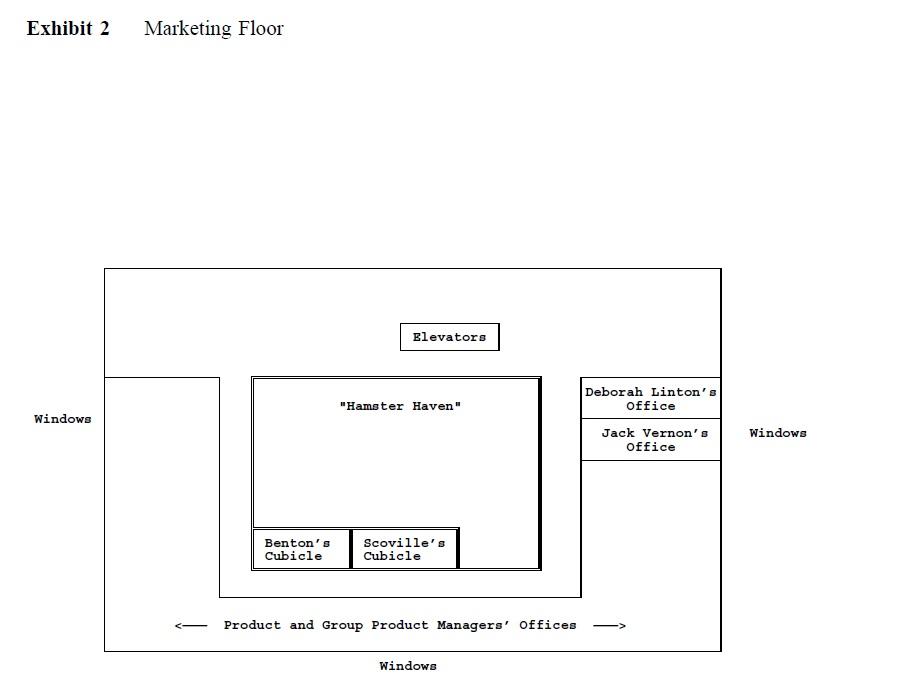 Lisa Benton (A) Case Study (OB, HR Management and