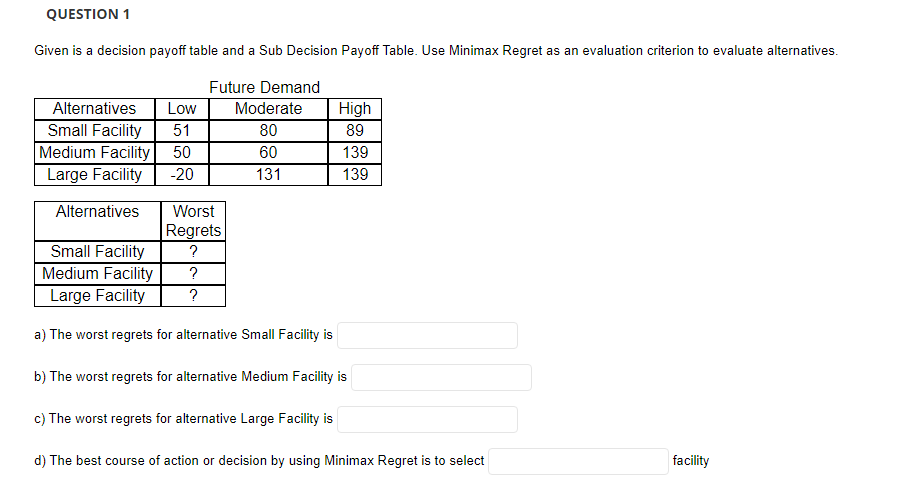 QUESTION 1 Given is a decision payoff table and a
