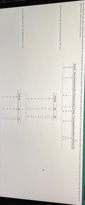 Deelthewan trata de este constructing his carving