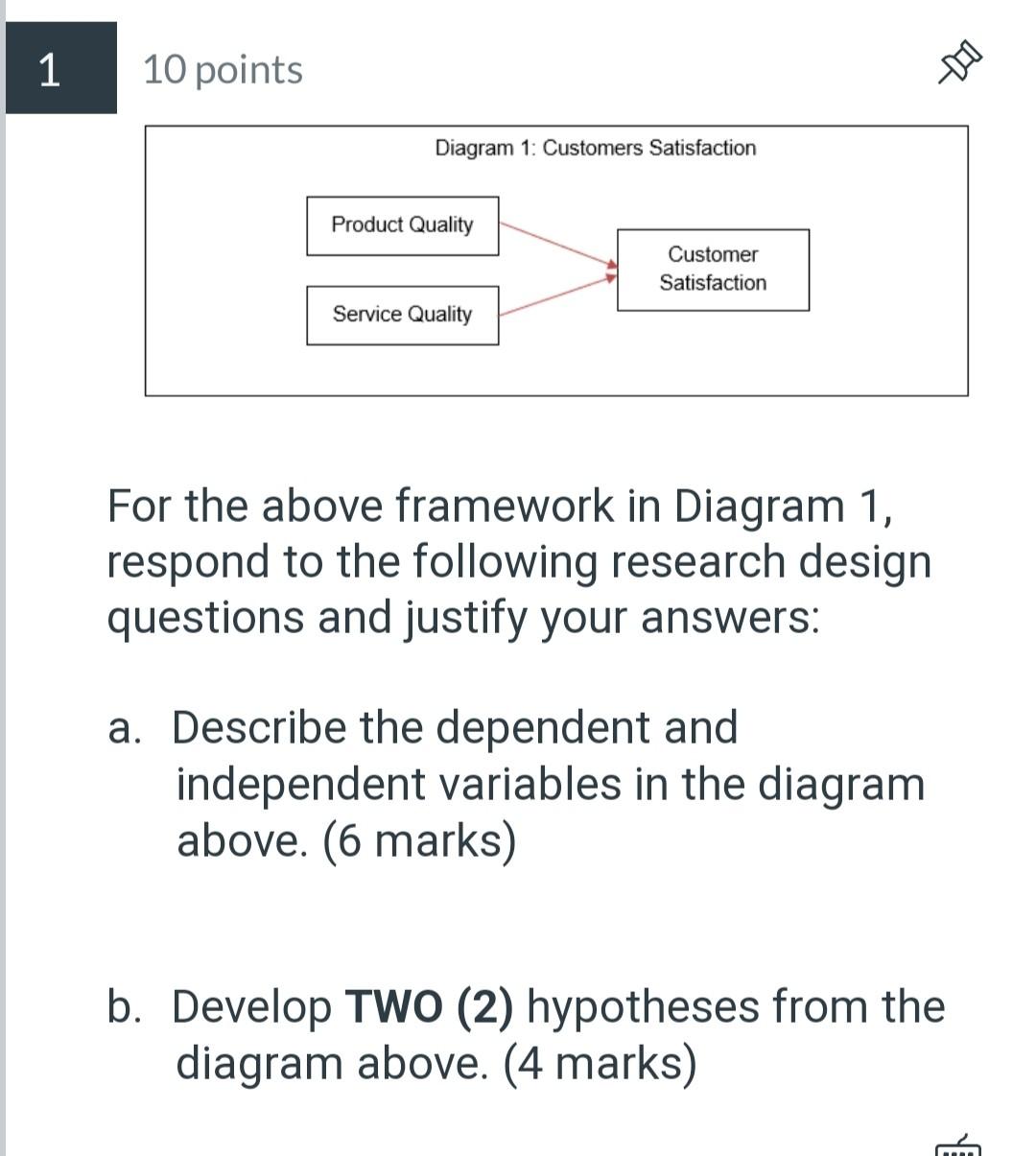 10 points For the above framework in Diagram 1 ,