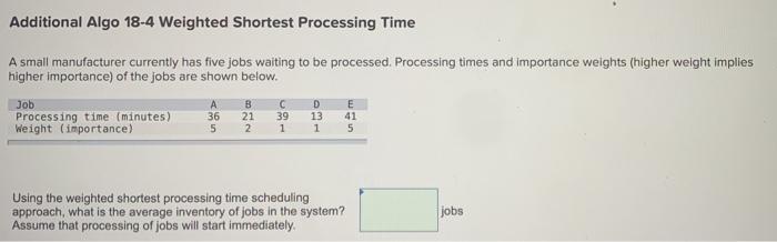 Additional Algo 18-4 Weighted Shortest Processing