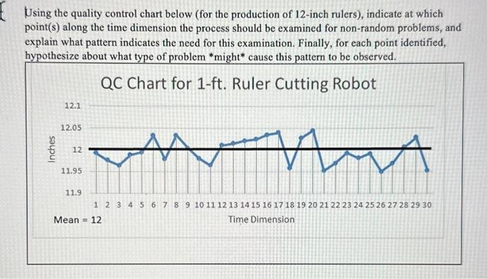 please help- PMP Course Using the quality control