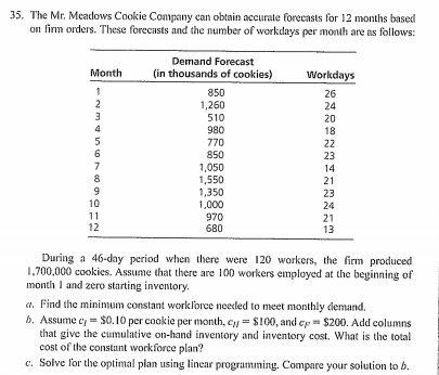 Solve using Solver in Excel 35. The Mr. Meadows
