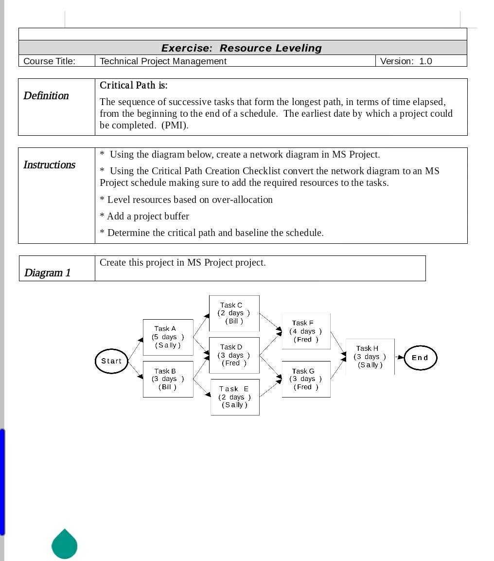 Exercise: Resource Leveling \begin{tabular}{l|l}
