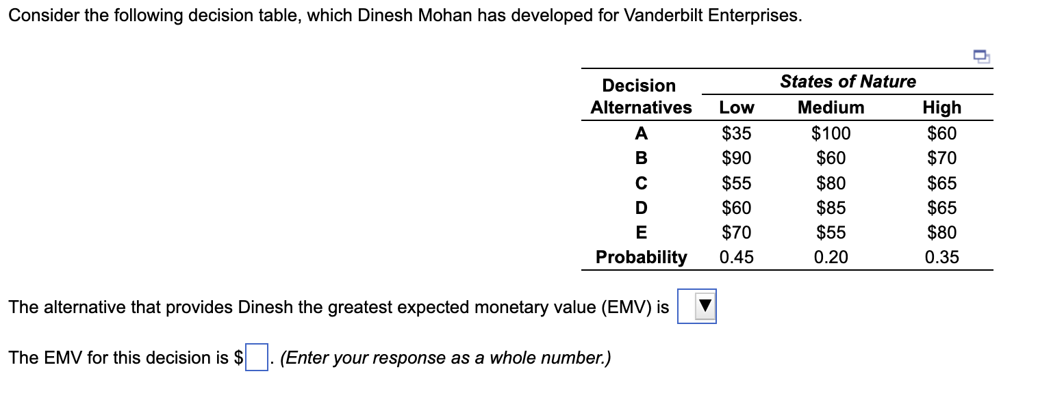 Consider the following decision table, which