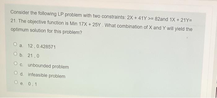 Consider the following LP problem with two