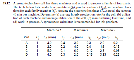 SUBJECT : AUTOMATION, PRODUCTION SYSTEMS, AND