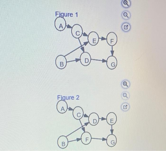 can someone please help solve this? thank you