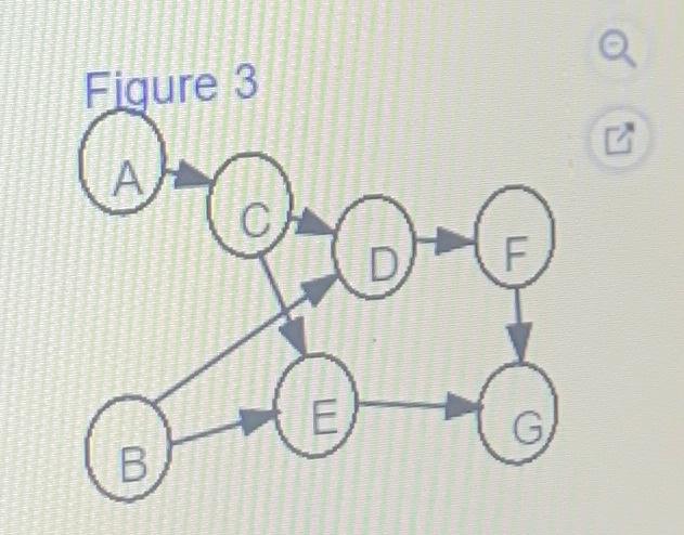 can someone please help solve this? thank you