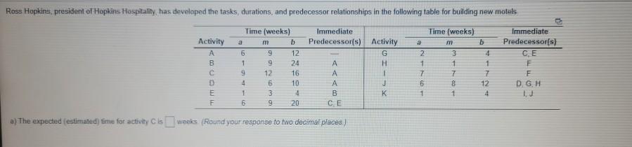 please explain it i do not understand it at all