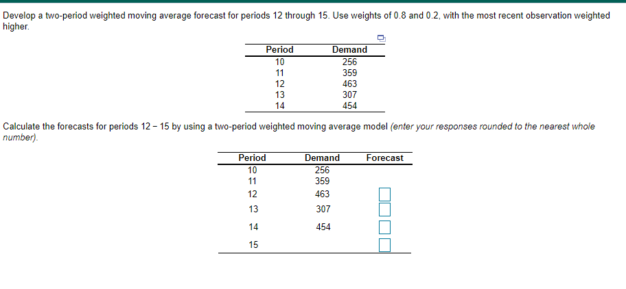 Develop a two-period weighted moving average