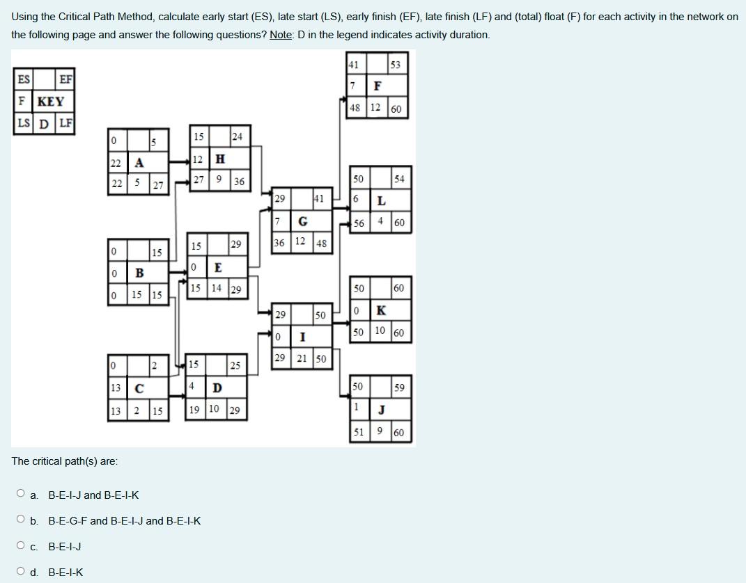 Using the Critical Path Method, calculate early