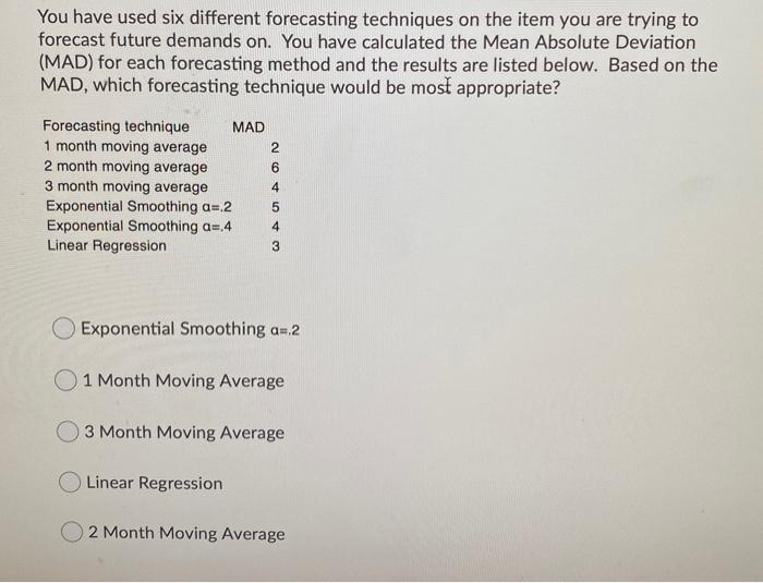 You have used six different forecasting