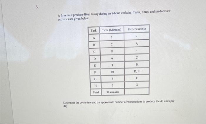 Part A 1. Time from when a customer places an