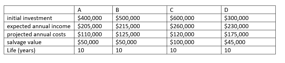 A company that develops software for inventory