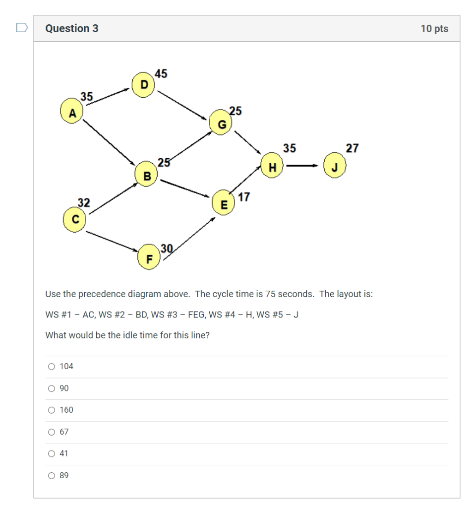 Question 3 10 pts 45 D 35 A 25 35 27 25 B H 17 32